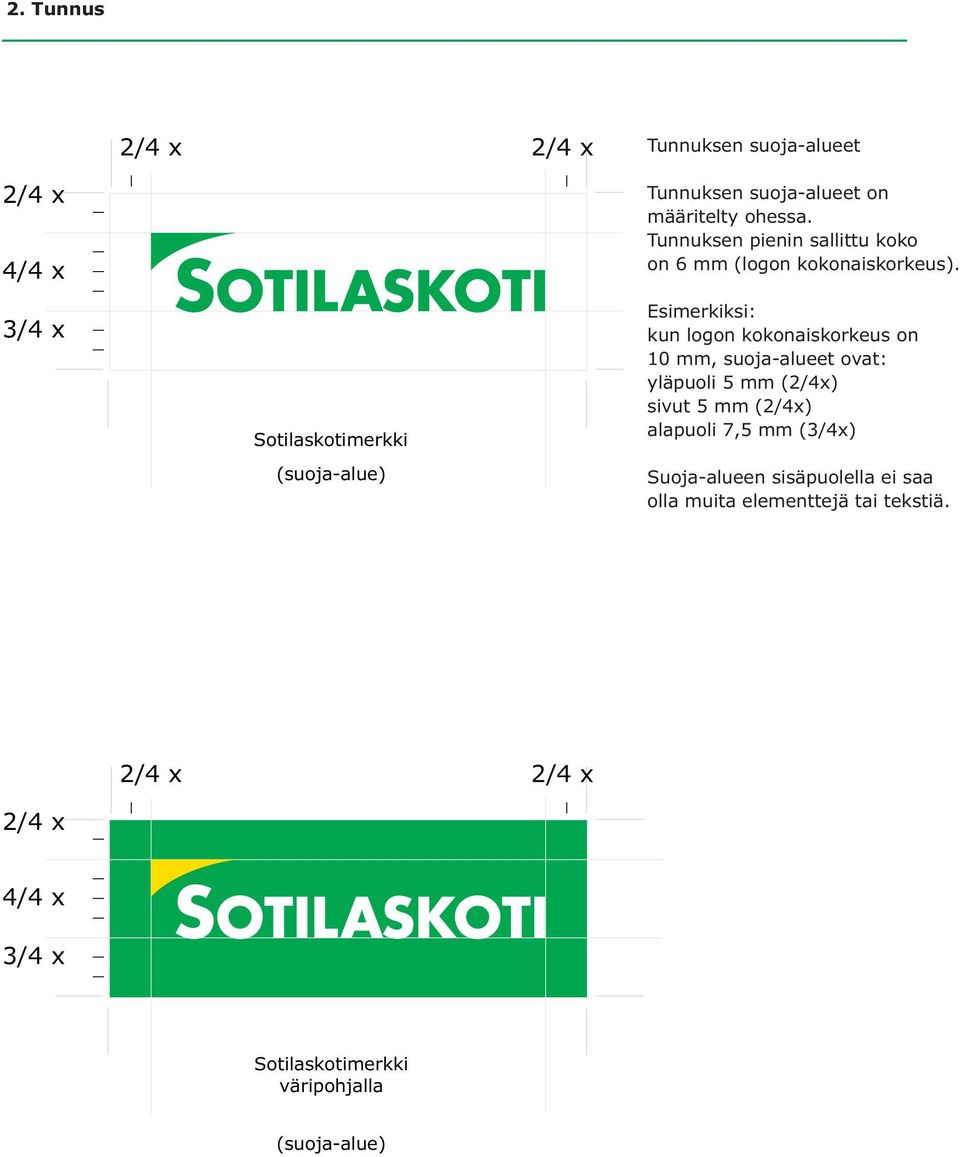 Esimerkiksi: kun logon kokonaiskorkeus on 10 mm, suoja-alueet ovat: yläpuoli 5 mm (2/4x) sivut 5 mm (2/4x) alapuoli