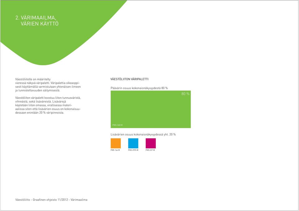Väestöliiton väripaletti koostuu liiton tunnusväristä, vihreästä, sekä lisäväreistä.