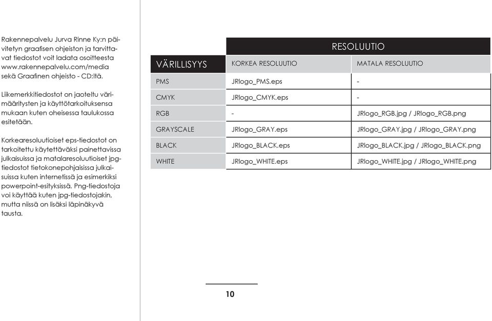 Korkearesoluutioiset eps-tiedostot on tarkoitettu käytettäväksi painettavissa julkaisuissa ja matalaresoluutioiset jpgtiedostot tietokonepohjaisissa julkaisuissa kuten internetissä ja esimerkiksi