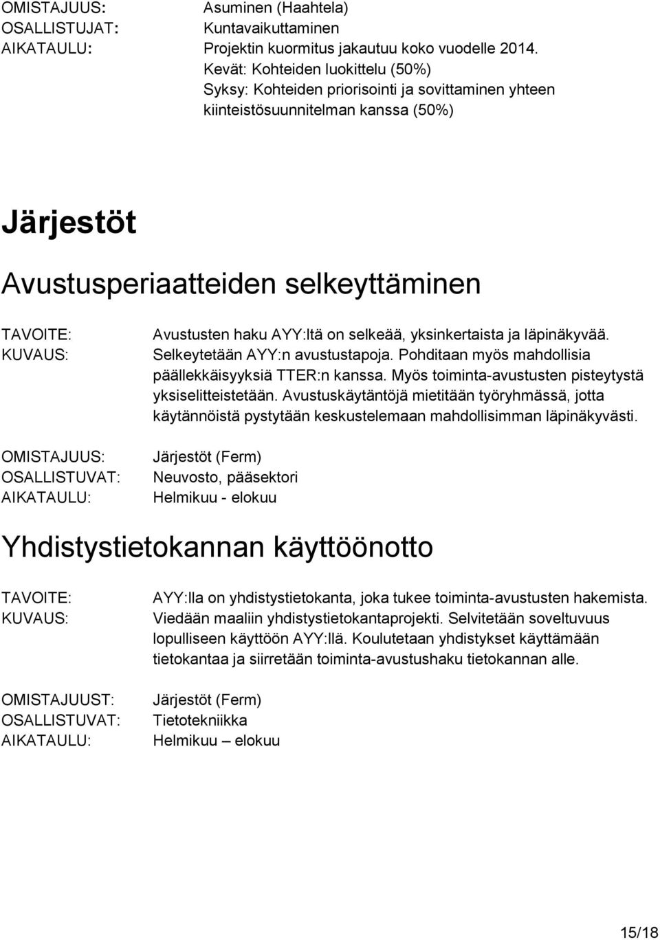 AYY:ltä on selkeää, yksinkertaista ja läpinäkyvää. Selkeytetään AYY:n avustustapoja. Pohditaan myös mahdollisia päällekkäisyyksiä TTER:n kanssa.