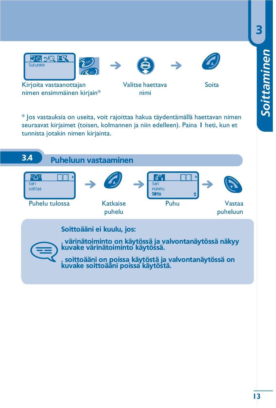 Soittaminen 3.4 Puheluun vastaaminen Sari soittaa Puhelu tulossa Katkaise puhelu Sari puhelu Siirto Puhu Vastaa puheluun Soittoääni ei kuulu, jos:.