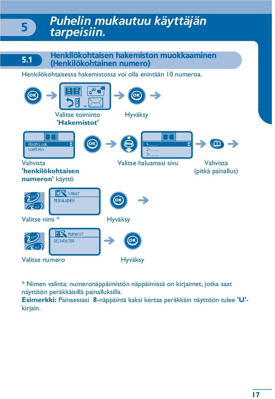 Luettelo Vahvista 'henkilökohtaisen numeron' käyttö 1-... 2-... 3-... Valitse haluamasi sivu Vahvista (pitkä painallus) S.Nimi?