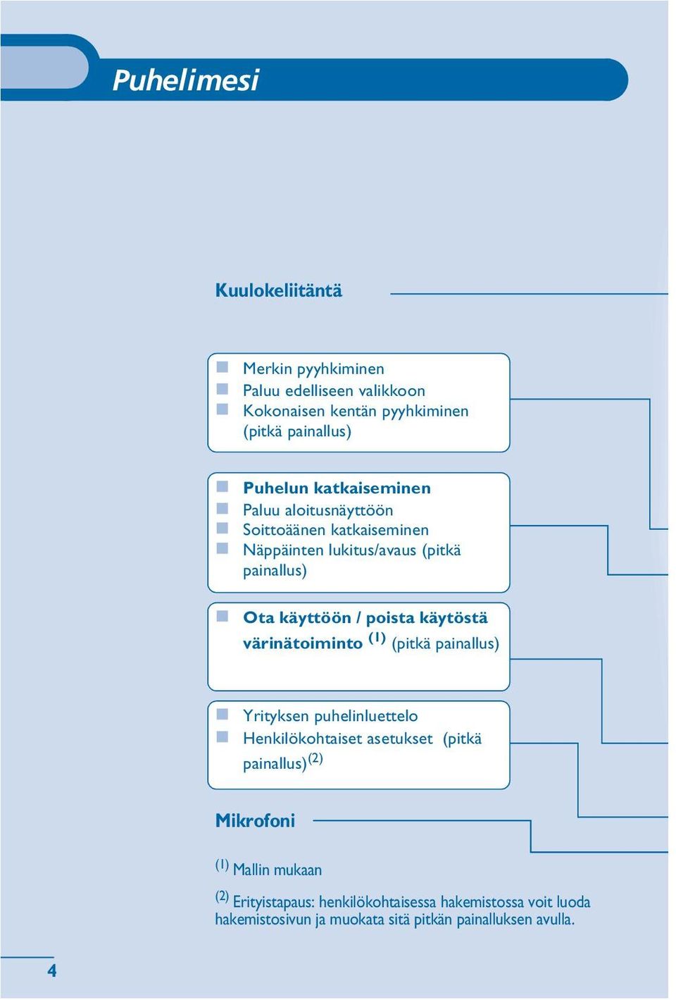 käytöstä värinätoiminto (1) (pitkä painallus) ❶ Yrityksen puhelinluettelo ❶ Henkilökohtaiset asetukset (pitkä painallus) (2) Mikrofoni