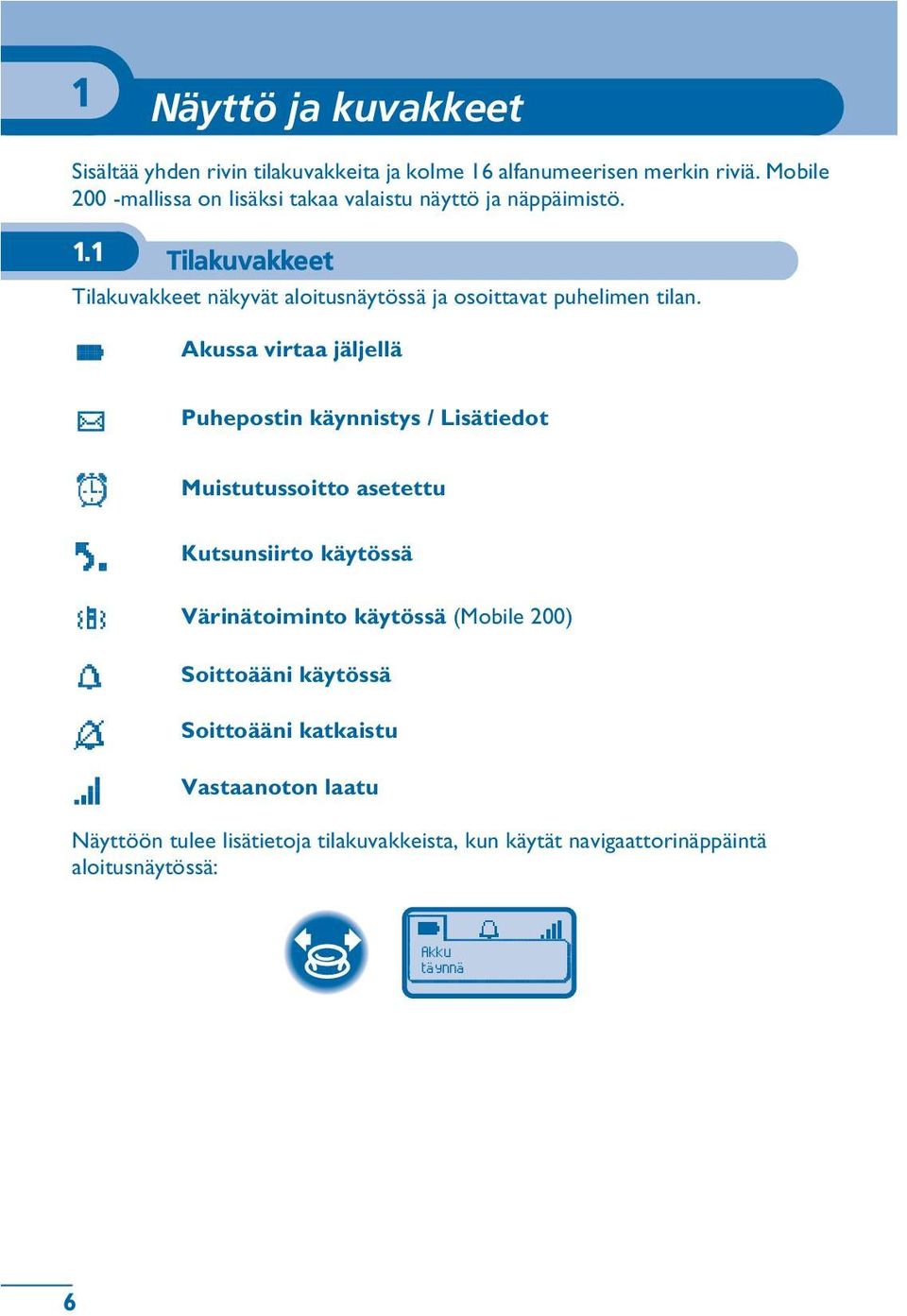 1 Tilakuvakkeet Tilakuvakkeet näkyvät aloitusnäytössä ja osoittavat puhelimen tilan.