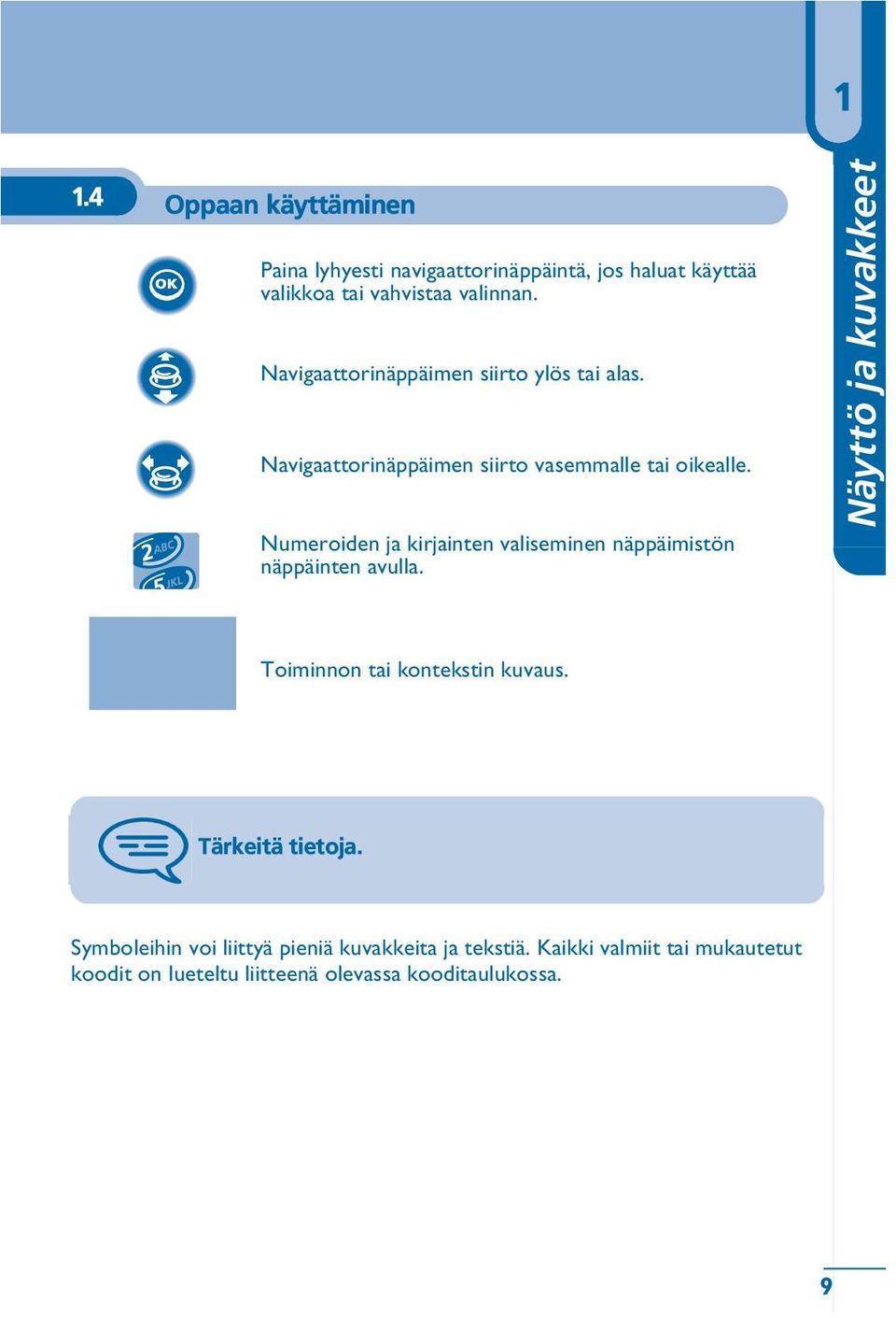 Numeroiden ja kirjainten valiseminen näppäimistön näppäinten avulla. Näyttö ja kuvakkeet Toiminnon tai kontekstin kuvaus.