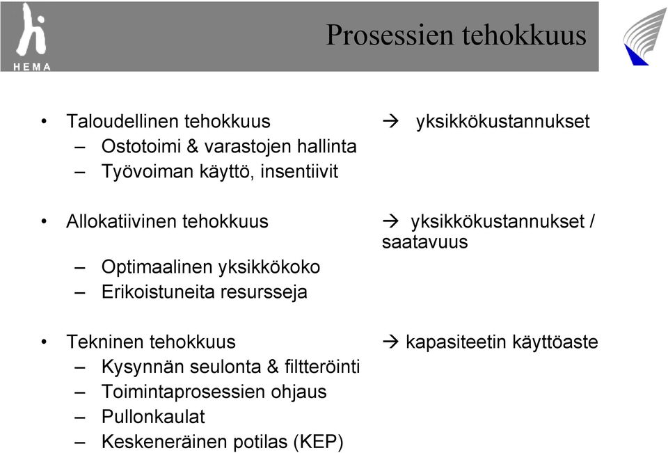 saatavuus Optimaalinen yksikkökoko Erikoistuneita resursseja Tekninen tehokkuus " kapasiteetin