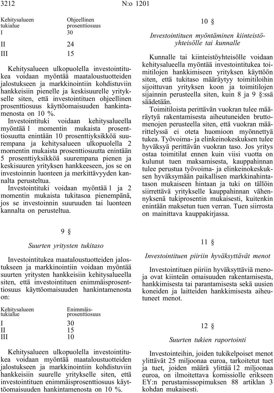 Investointituki voidaan kehitysalueella myöntää 1 momentin mukaista prosenttiosuutta enintään 10 prosenttiyksikköä suurempana ja kehitysalueen ulkopuolella 2 momentin mukaista prosenttiosuutta