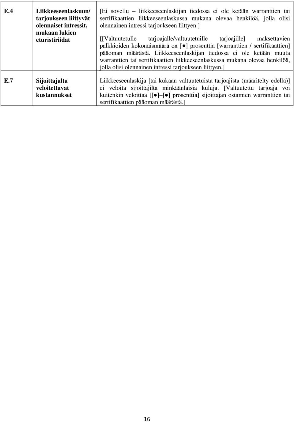 intressi tarjoukseen liittyen.] [[Valtuutetulle tarjoajalle/valtuutetuille tarjoajille] maksettavien palkkioiden kokonaismäärä on [ ] prosenttia [warranttien / sertifikaattien] pääoman määrästä.