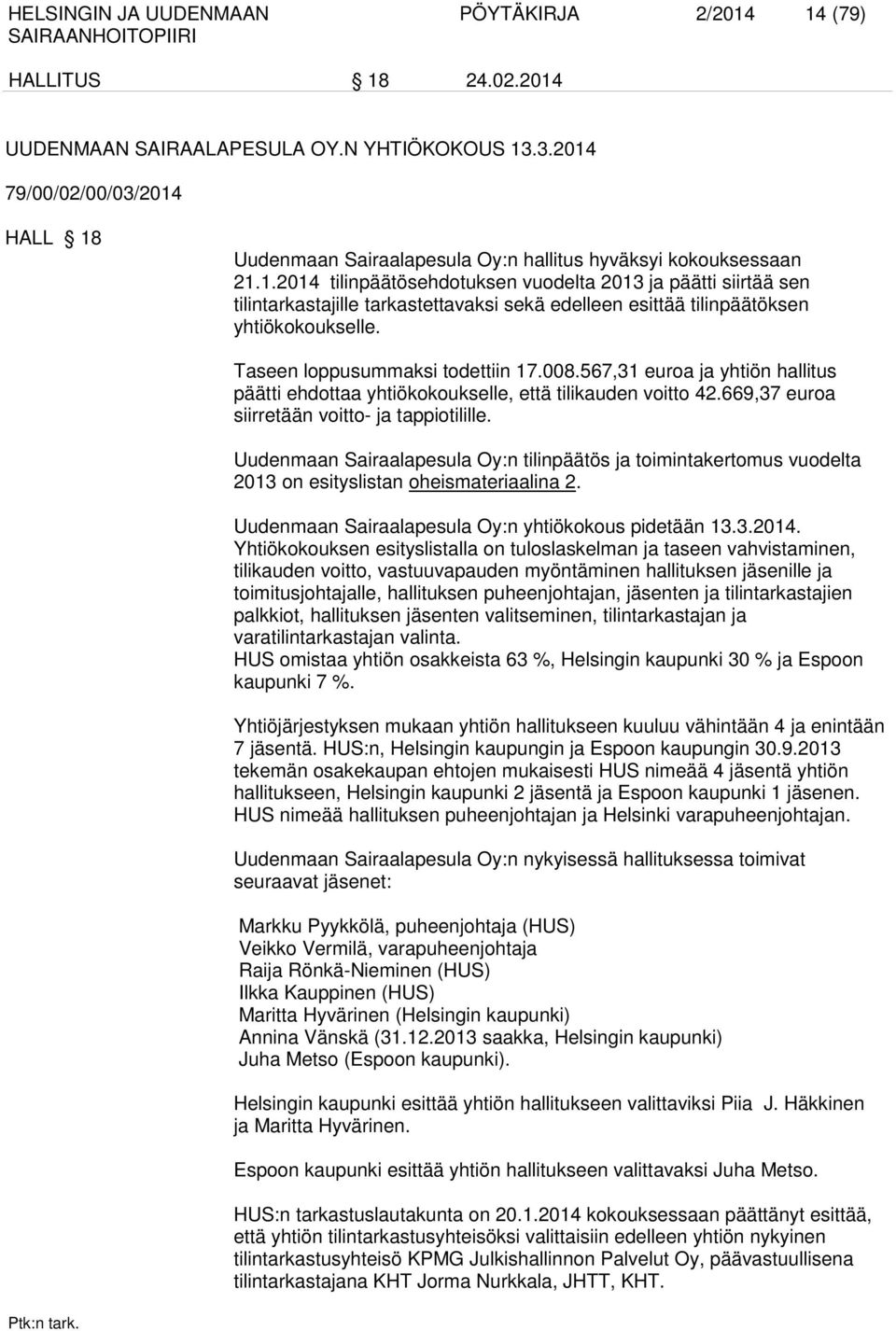 Taseen loppusummaksi todettiin 17.008.567,31 euroa ja yhtiön hallitus päätti ehdottaa yhtiökokoukselle, että tilikauden voitto 42.669,37 euroa siirretään voitto- ja tappiotilille.