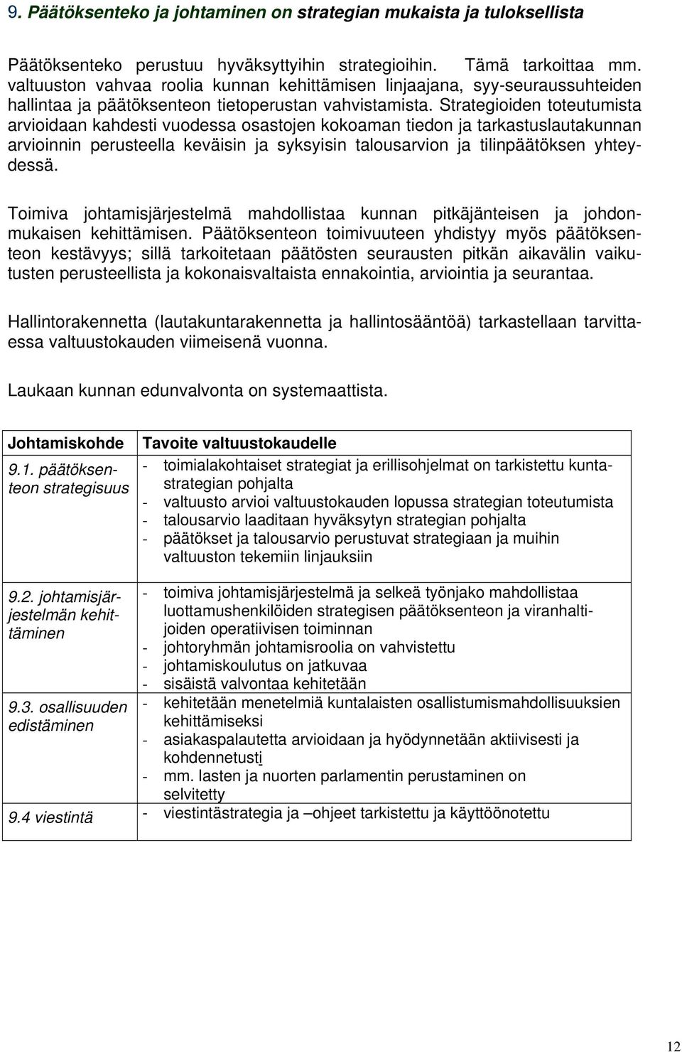 Strategioiden toteutumista arvioidaan kahdesti vuodessa osastojen kokoaman tiedon ja tarkastuslautakunnan arvioinnin perusteella keväisin ja syksyisin talousarvion ja tilinpäätöksen yhteydessä.