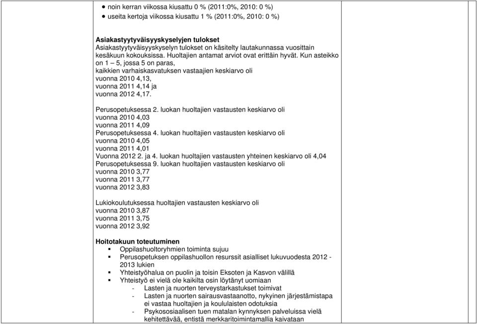 Kun asteikko on 1 5, jossa 5 on paras, kaikkien varhaiskasvatuksen vastaajien keskiarvo oli vuonna 2010 4,13, vuonna 2011 4,14 ja vuonna 2012 4,17. Perusopetuksessa 2.