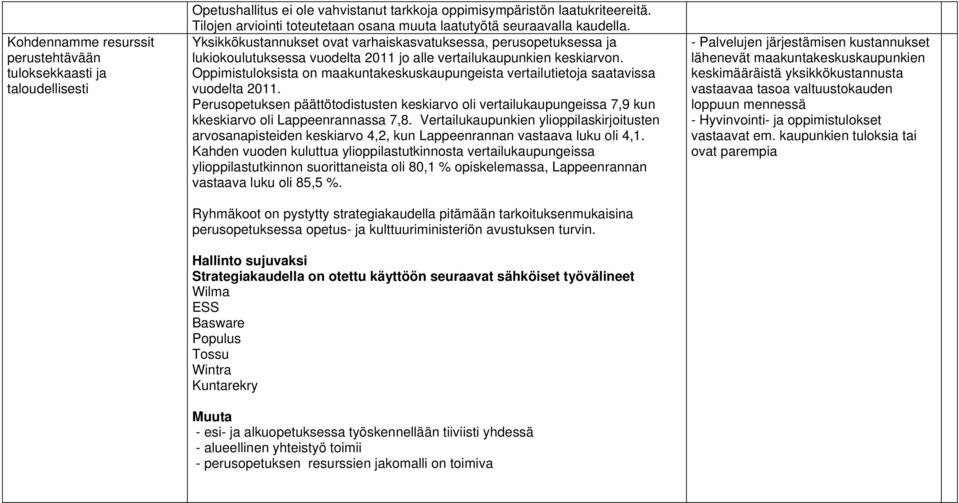 Yksikkökustannukset ovat varhaiskasvatuksessa, perusopetuksessa ja lukiokoulutuksessa vuodelta 2011 jo alle vertailukaupunkien keskiarvon.