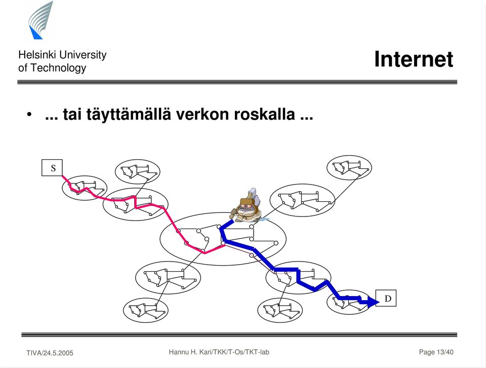 verkon roskalla.