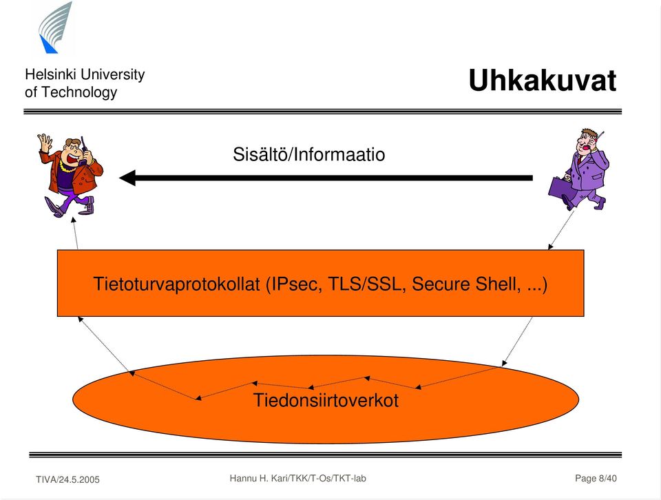 TLS/SSL, Secure Shell,.