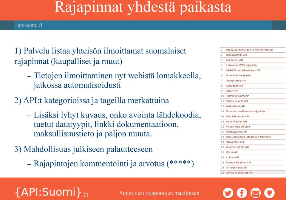 tageilla merkattuina Lisäksi lyhyt kuvaus, onko avointa lähdekoodia, tuetut datatyypit, linkki dokumentaatioon,