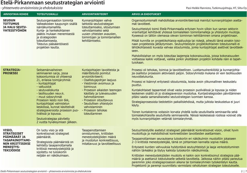 Kunta- ja hankekohtainen päätös mukaan menemisestä ja strategioiden toteuttamisesta. Toteutus pääsääntöisesti projektien kautta.