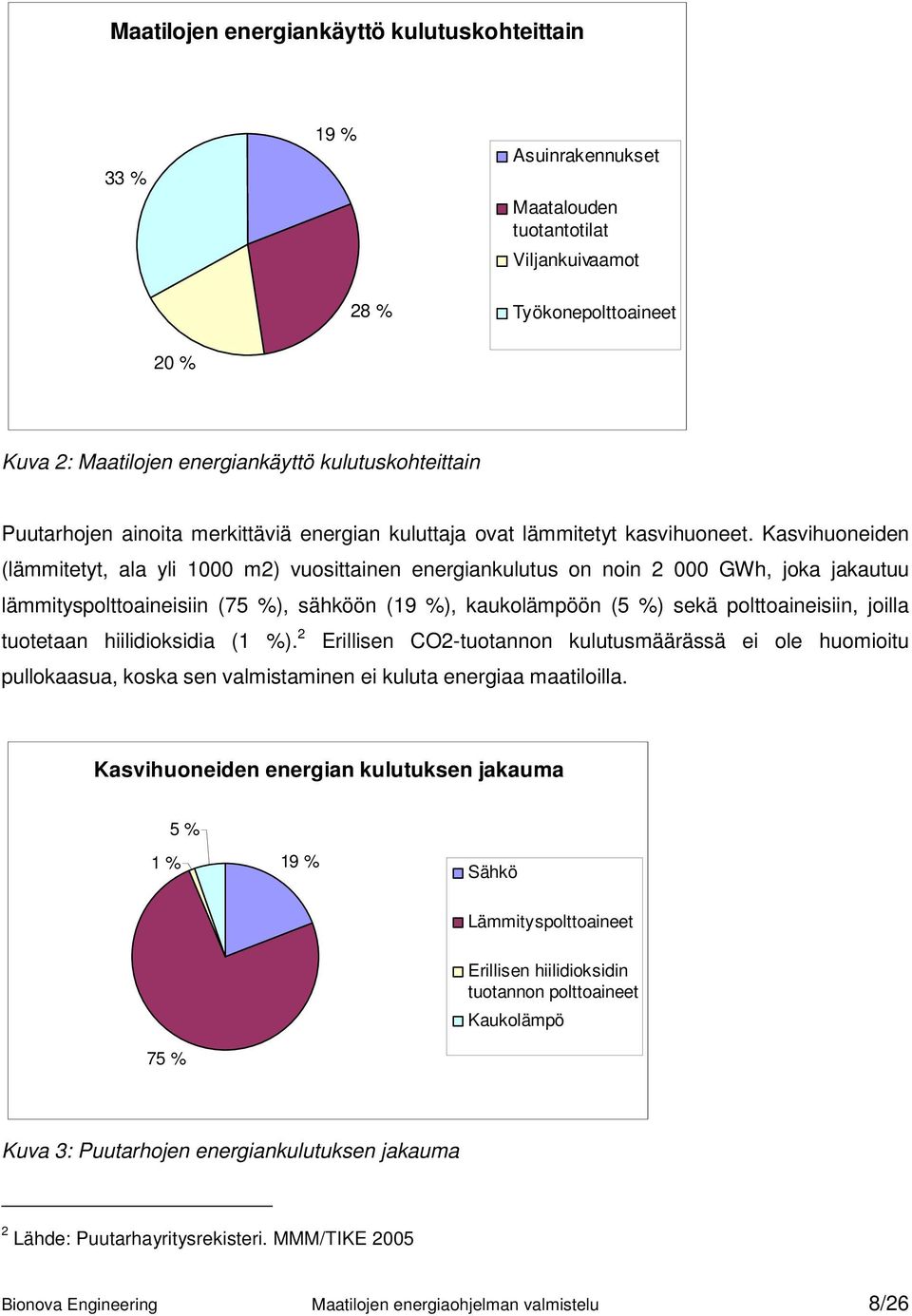 Kasvihuoneiden (lämmitetyt, ala yli 1000 m2) vuosittainen energiankulutus on noin 2 000 GWh, joka jakautuu lämmityspolttoaineisiin (75 %), sähköön (19 %), kaukolämpöön (5 %) sekä polttoaineisiin,