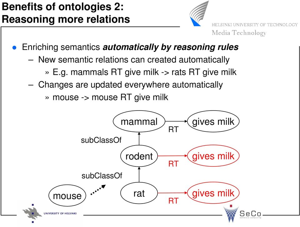 rules New semantic relations can created automatically» E.g.