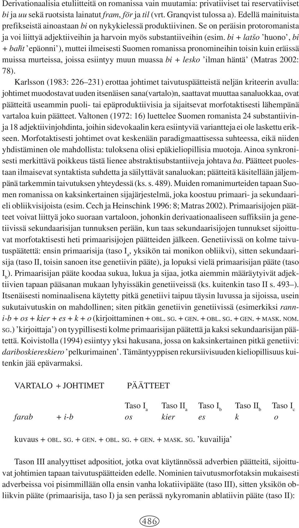 bi + latvso huono, bi + ba ht epäonni ), muttei ilmeisesti Suomen romanissa pronomineihin toisin kuin eräissä muissa murteissa, joissa esiintyy muun muassa bi + lesko ilman häntä (Matras 2002: 78).