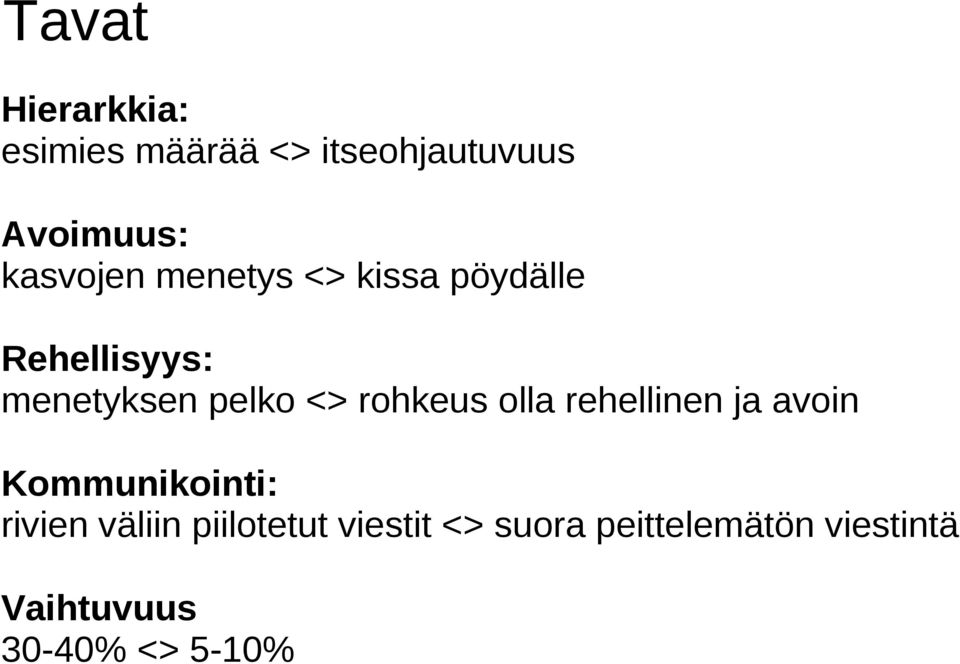 rohkeus olla rehellinen ja avoin Kommunikointi: rivien väliin