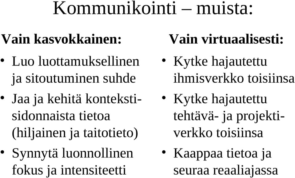 luonnollinen fokus ja intensiteetti Vain virtuaalisesti: Kytke hajautettu ihmisverkko