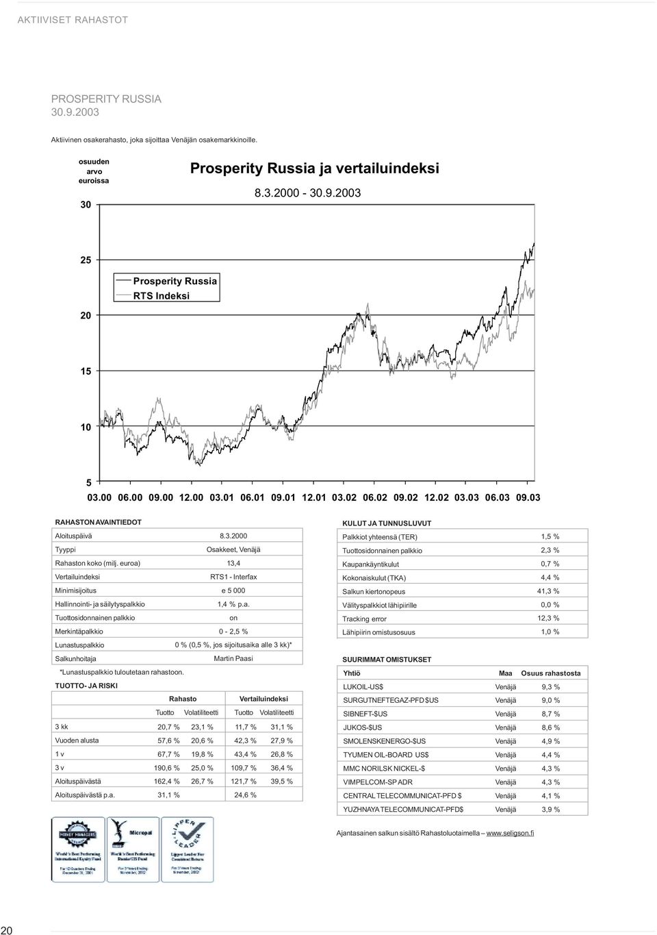 20,7 % 23,1 % 11,7 % 31,1 % 57,6 % 20,6 % 42,3 % 27,9 % 67,7 % 19,8 % 43,4 % 26,8 % 190,6 % 25,0 % 109,7 % 36,4 % stä 162,4 % 26,7 % 121,7 % 39,5 % 31,1 % 24,6 % 1,5 % 2,3 % 0,7 % 4,4 % 41,3 % 12,3 %