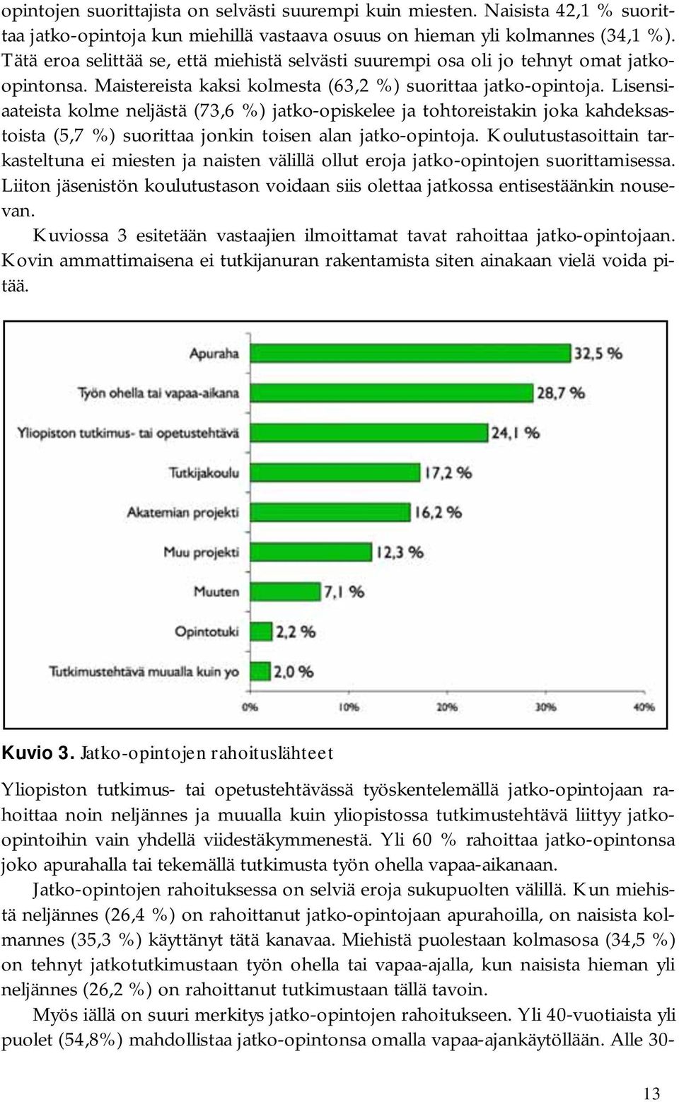 Lisensiaateista kolme neljästä (73,6 %) jatko-opiskelee ja tohtoreistakin joka kahdeksastoista (5,7 %) suorittaa jonkin toisen alan jatko-opintoja.