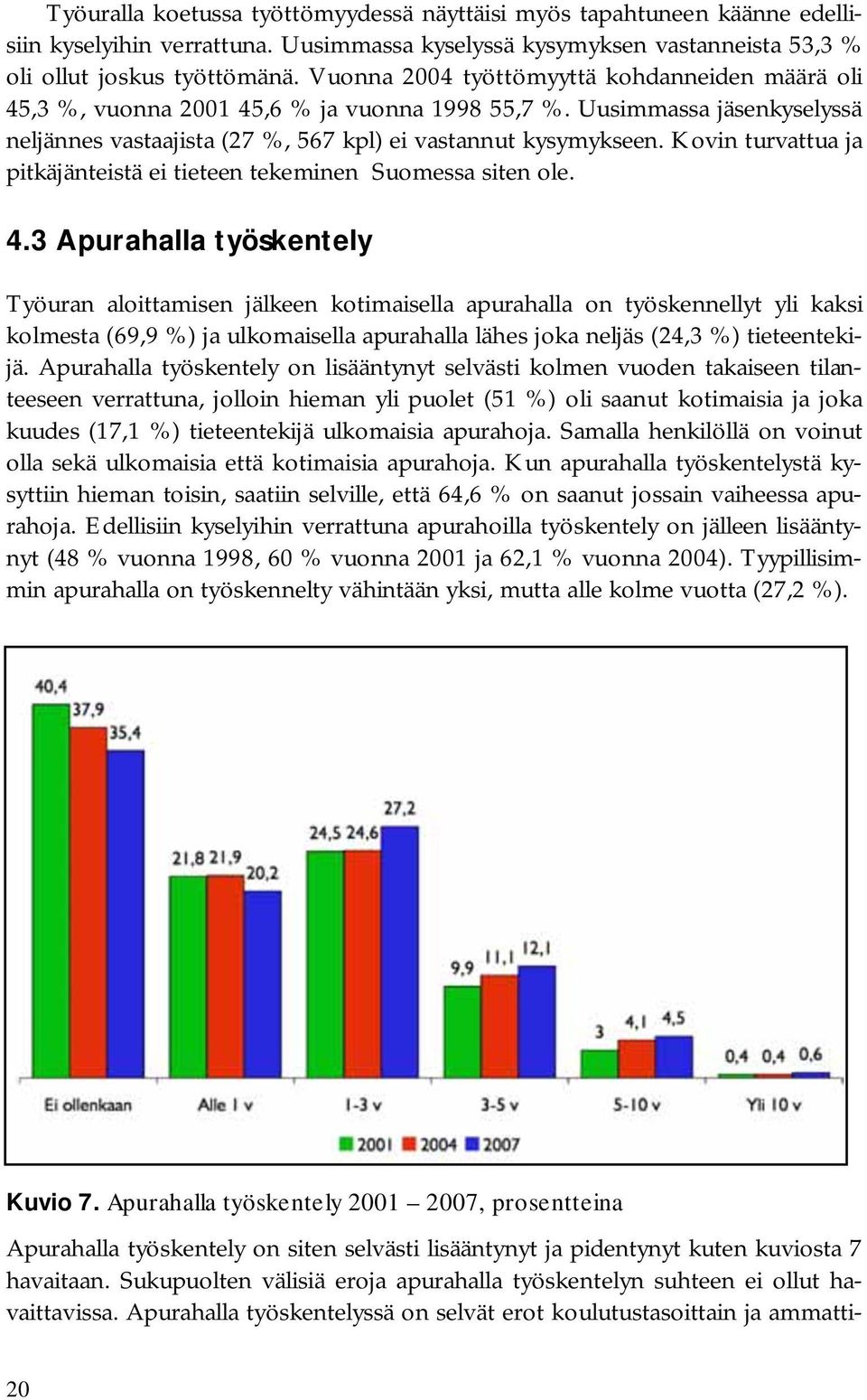 Kovin turvattua ja pitkäjänteistä ei tieteen tekeminen Suomessa siten ole. 4.