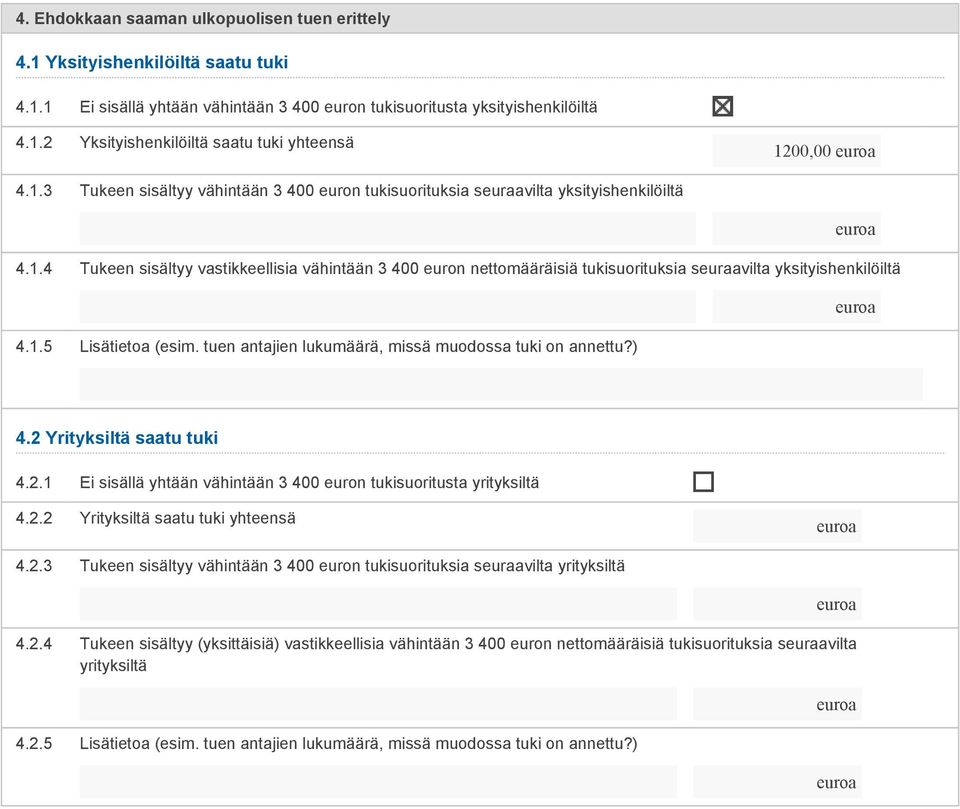 1.5 Lisätietoa (esim. tuen antajien lukumäärä, missä muodossa tuki on annettu?) 4.2 Yrityksiltä saatu tuki 4.2.1 Ei sisällä yhtään vähintään 3 400 euron tukisuoritusta yrityksiltä 4.2.2 Yrityksiltä saatu tuki yhteensä 4.