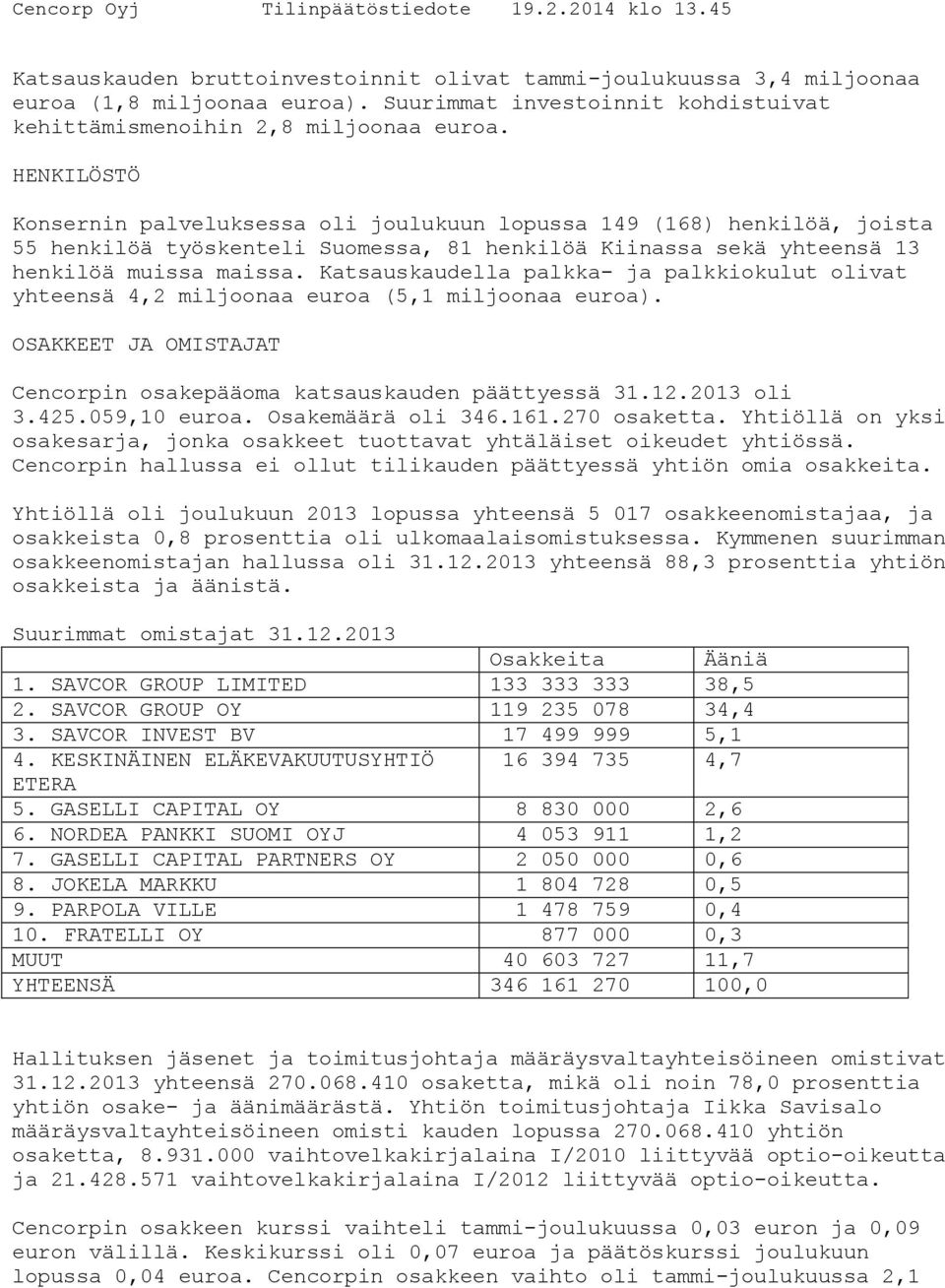 Katsauskaudella palkka- ja palkkiokulut olivat yhteensä 4,2 miljoonaa euroa (5,1 miljoonaa euroa). OSAKKEET JA OMISTAJAT Cencorpin osakepääoma katsauskauden päättyessä 31.12.2013 oli 3.425.