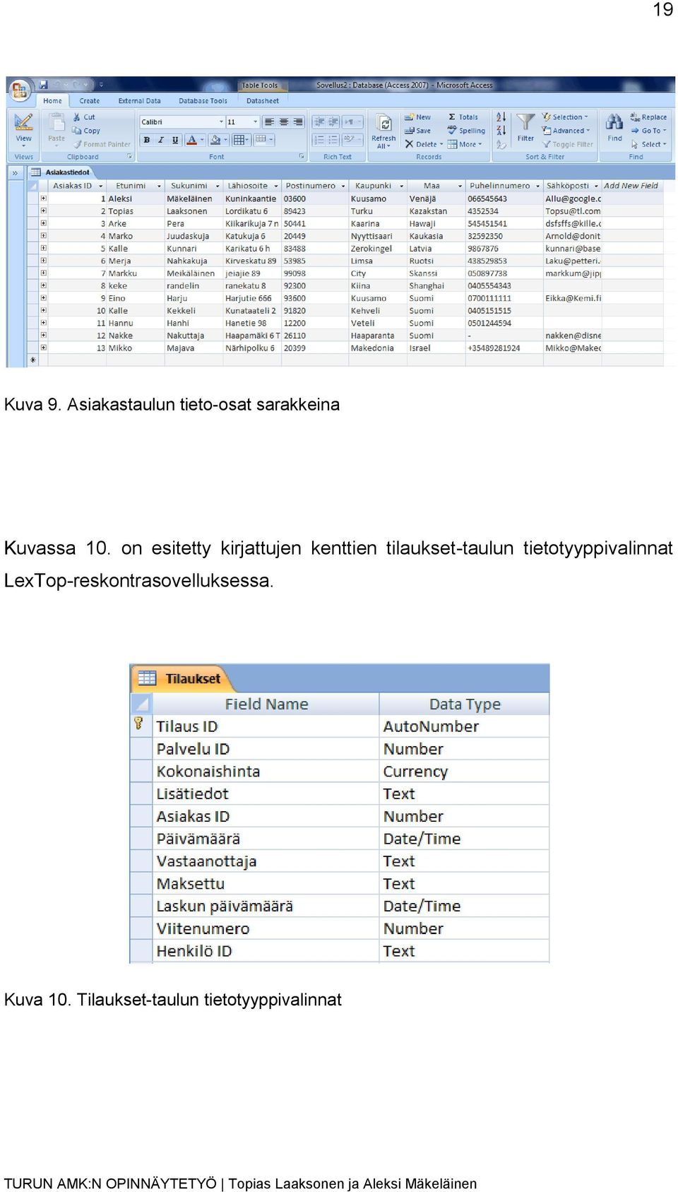 on esitetty kirjattujen kenttien tilaukset-taulun