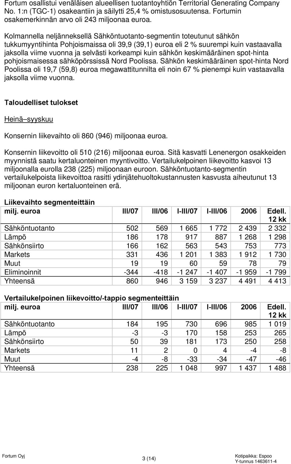 Kolmannella neljänneksellä Sähköntuotanto-segmentin toteutunut sähkön tukkumyyntihinta Pohjoismaissa oli 39,9 (39,1) euroa eli 2 % suurempi kuin vastaavalla jaksolla viime vuonna ja selvästi