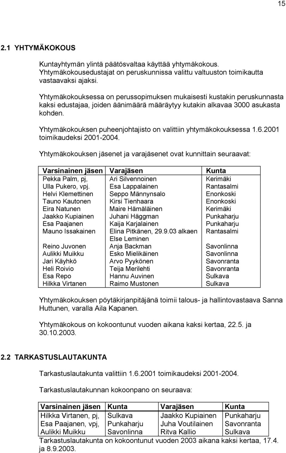 Yhtymäkokouksen puheenjohtajisto on valittiin yhtymäkokouksessa 1.6.2001 toimikaudeksi 2001-2004.