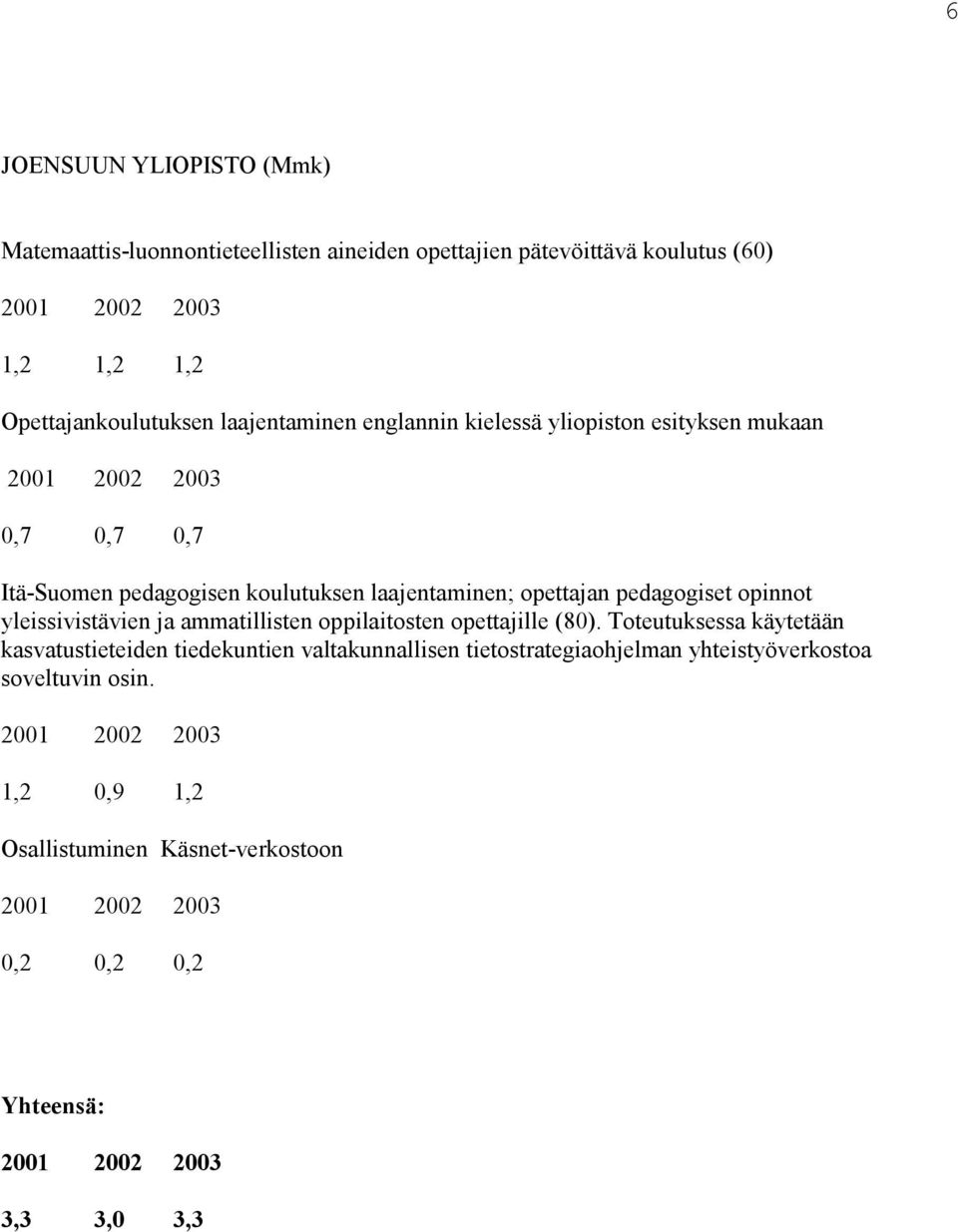 pedagogiset opinnot yleissivistävien ja ammatillisten oppilaitosten opettajille (80).