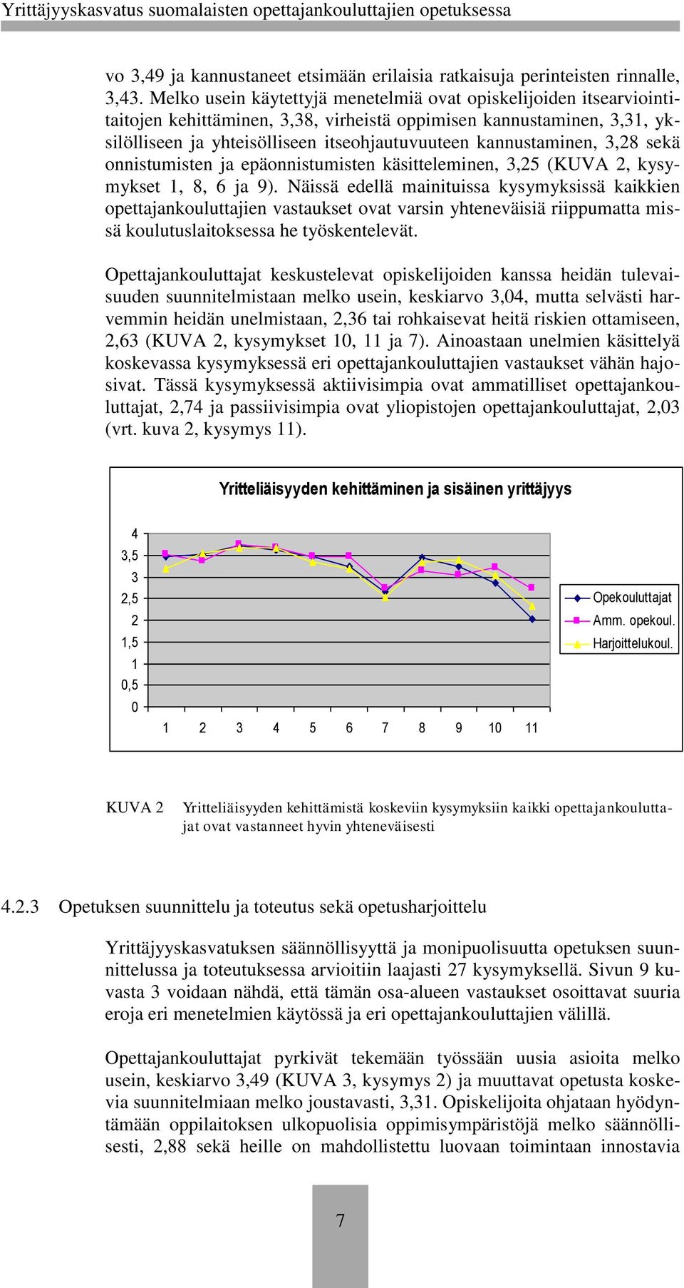 kannustaminen, 3,28 sekä onnistumisten ja epäonnistumisten käsitteleminen, 3,25 (KUVA 2, kysymykset 1, 8, 6 ja 9).