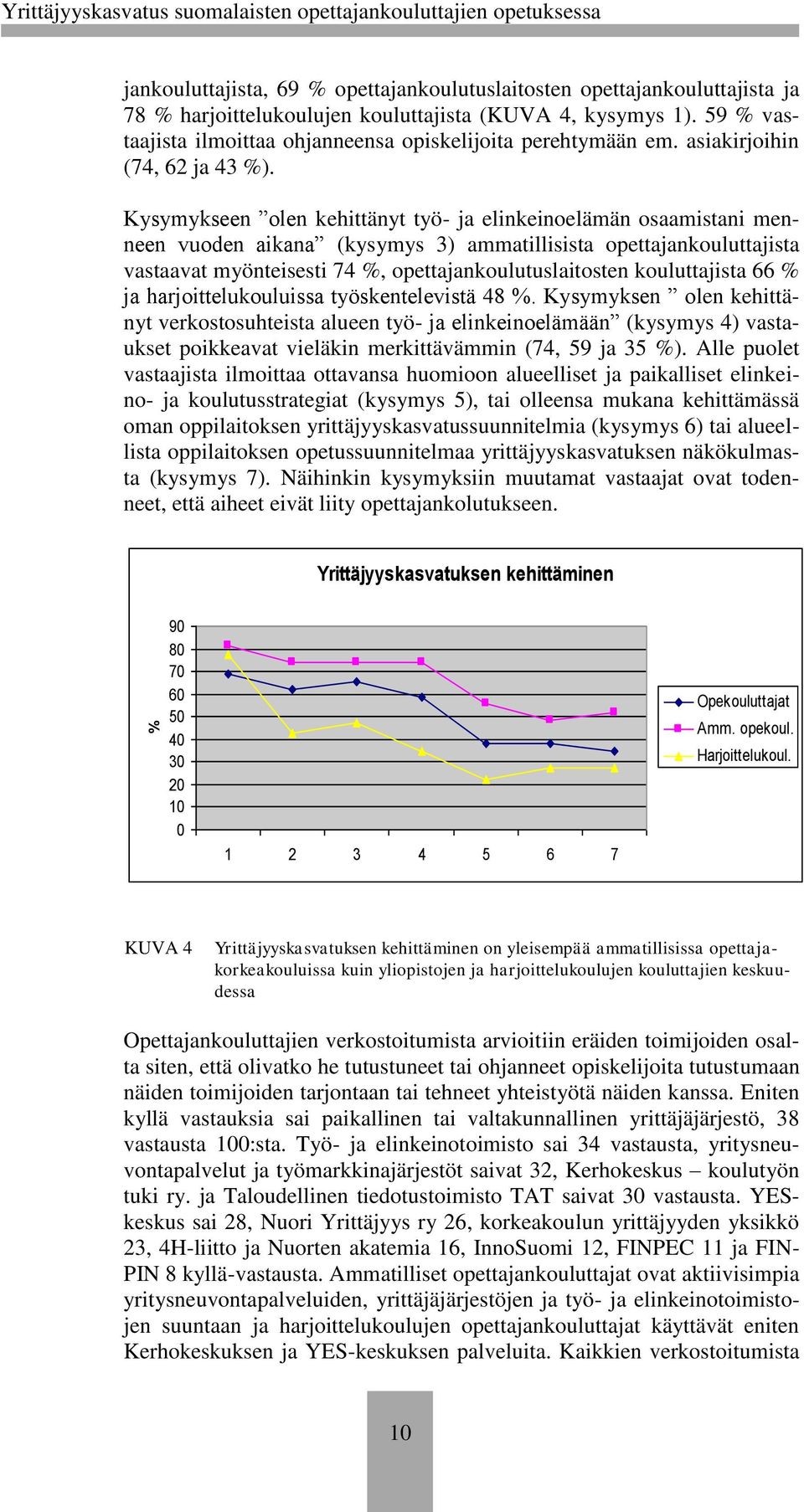 Kysymykseen olen kehittänyt työ- ja elinkeinoelämän osaamistani menneen vuoden aikana (kysymys 3) ammatillisista opettajankouluttajista vastaavat myönteisesti 74 %, opettajankoulutuslaitosten