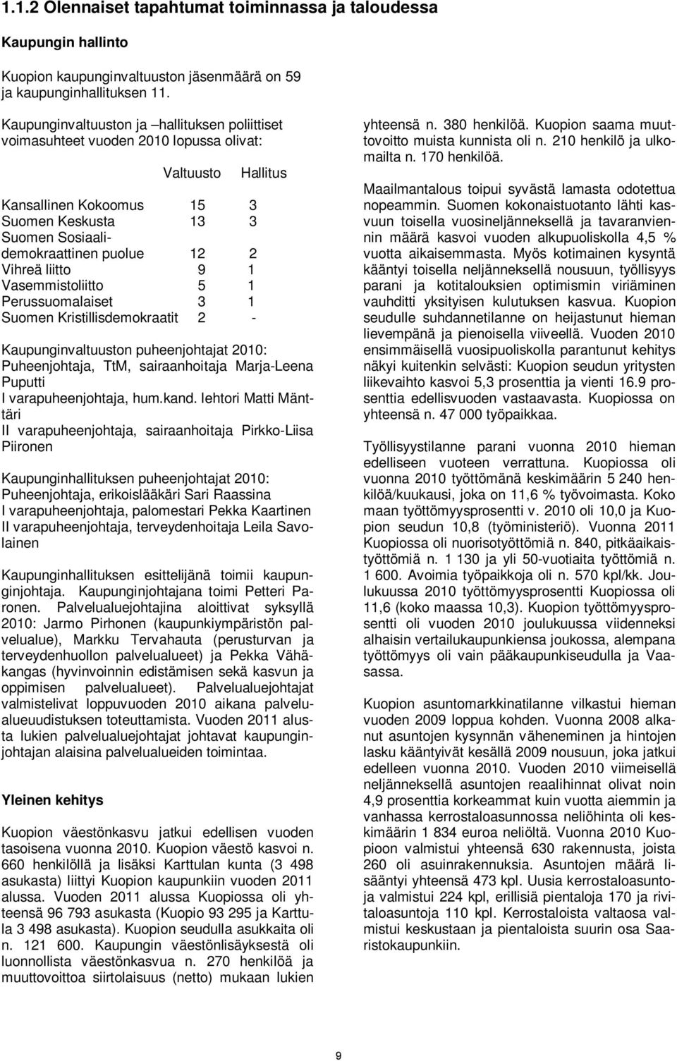 liitto 9 1 Vasemmistoliitto 5 1 Perussuomalaiset 3 1 Suomen Kristillisdemokraatit 2 - Hallitus Kaupunginvaltuuston puheenjohtajat 2010: Puheenjohtaja, TtM, sairaanhoitaja Marja-Leena Puputti I