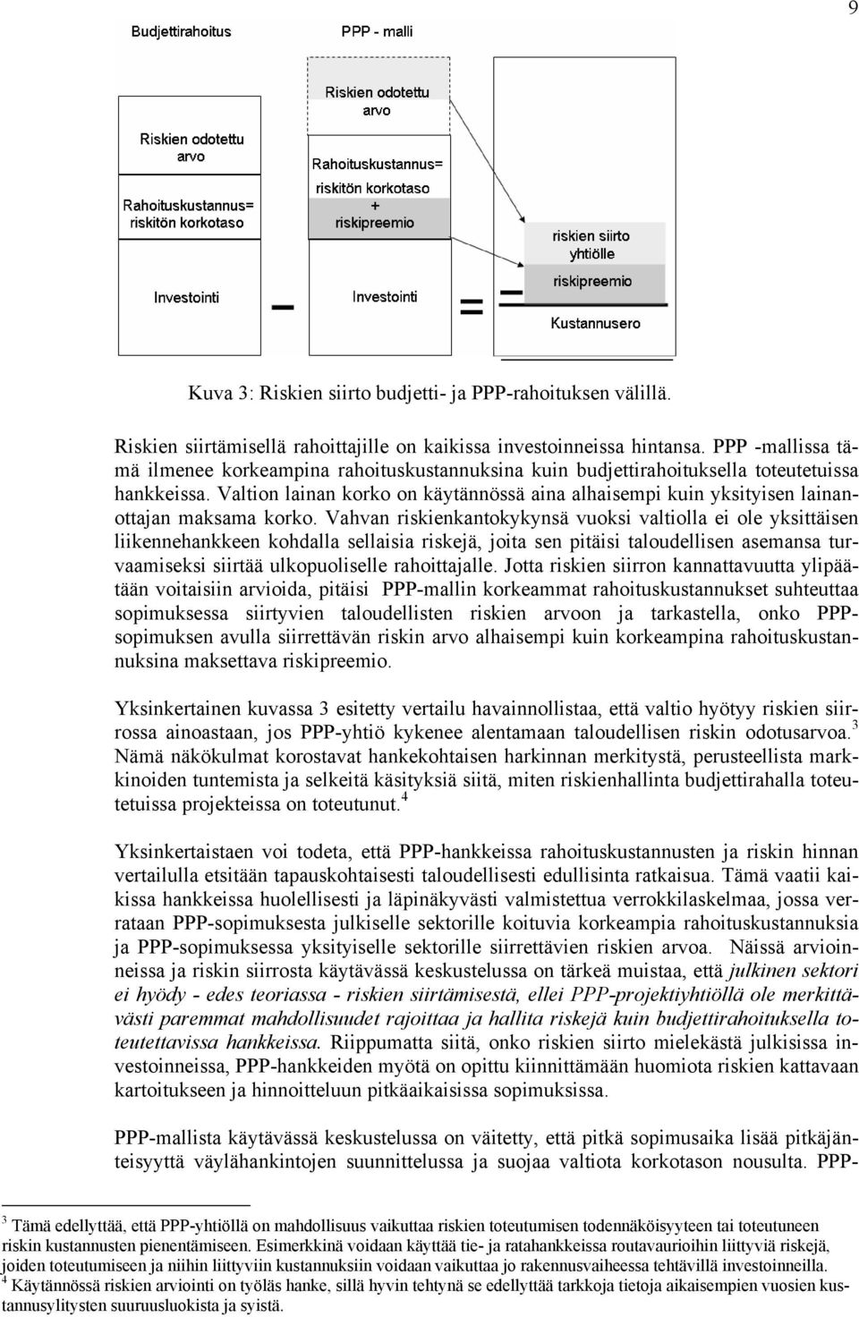 Valtion lainan korko on käytännössä aina alhaisempi kuin yksityisen lainanottajan maksama korko.