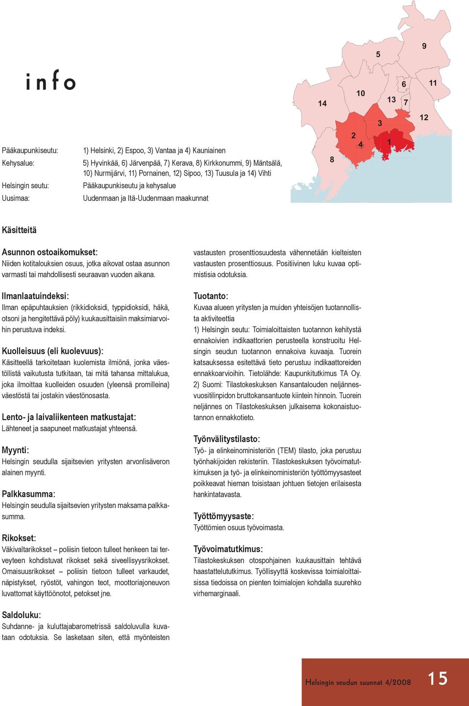 osuus, jotka aikovat ostaa asunnon varmasti tai mahdollisesti seuraavan vuoden aikana.