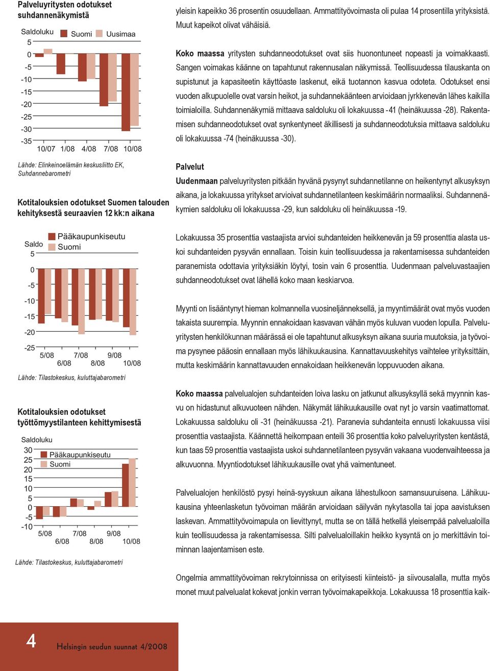 Koko maassa yritysten suhdanneodotukset ovat siis huonontuneet nopeasti ja voimakkaasti. Sangen voimakas käänne on tapahtunut rakennusalan näkymissä.