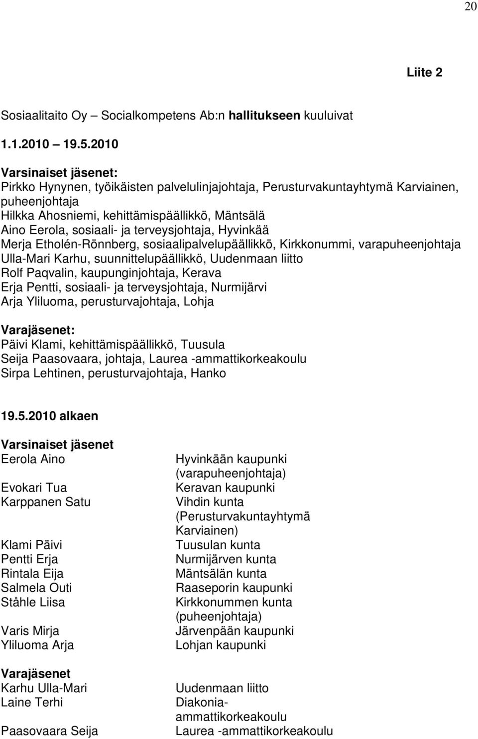 terveysjohtaja, Hyvinkää Merja Etholén-Rönnberg, sosiaalipalvelupäällikkö, Kirkkonummi, varapuheenjohtaja Ulla-Mari Karhu, suunnittelupäällikkö, Uudenmaan liitto Rolf Paqvalin, kaupunginjohtaja,