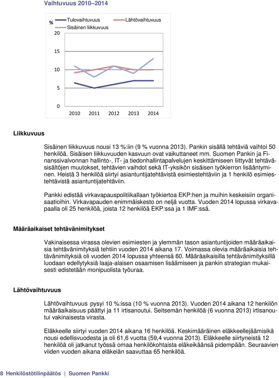 Suomen Pankin ja Finanssivalvonnan hallinto-, IT- ja tiedonhallintapalvelujen keskittämiseen liittyvät tehtäväsisältöjen muutokset, tehtävien vaihdot sekä IT-yksikön sisäisen työkierron lisääntyminen.