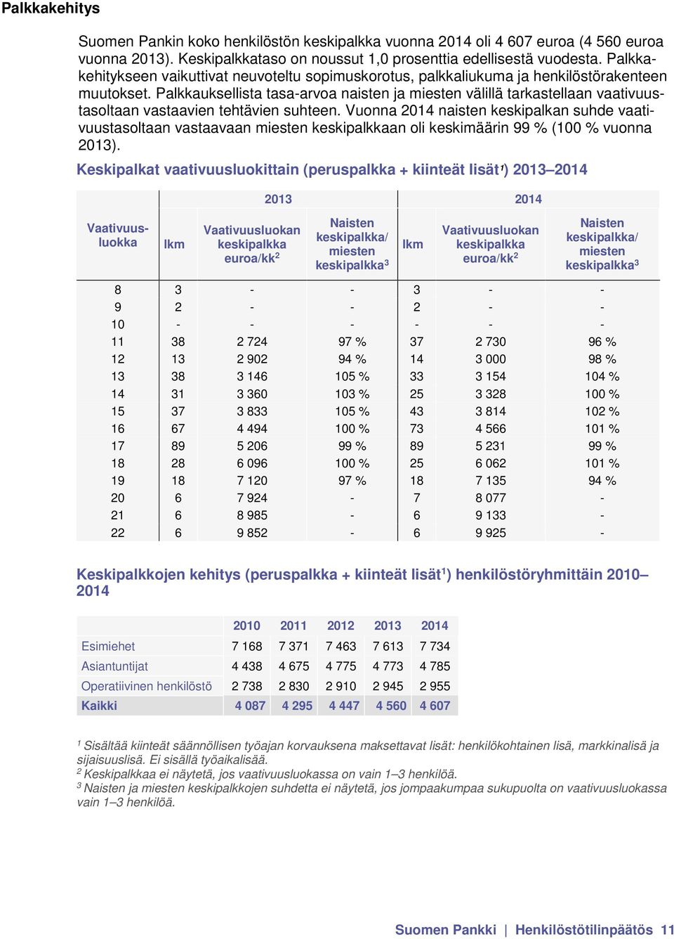 Palkkauksellista tasa-arvoa naisten ja miesten välillä tarkastellaan vaativuustasoltaan vastaavien tehtävien suhteen.