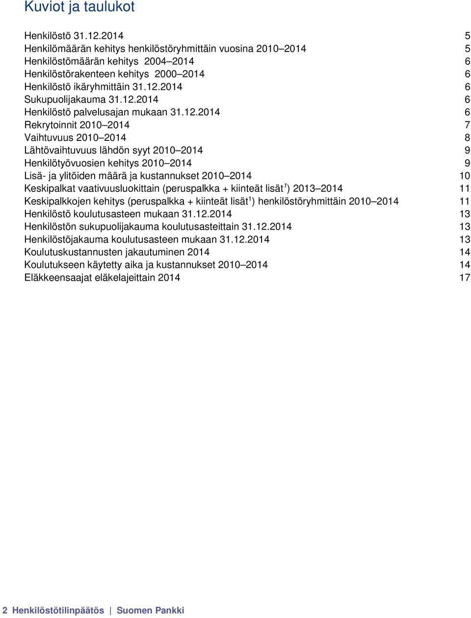 2014 6 Sukupuolijakauma 31.12.