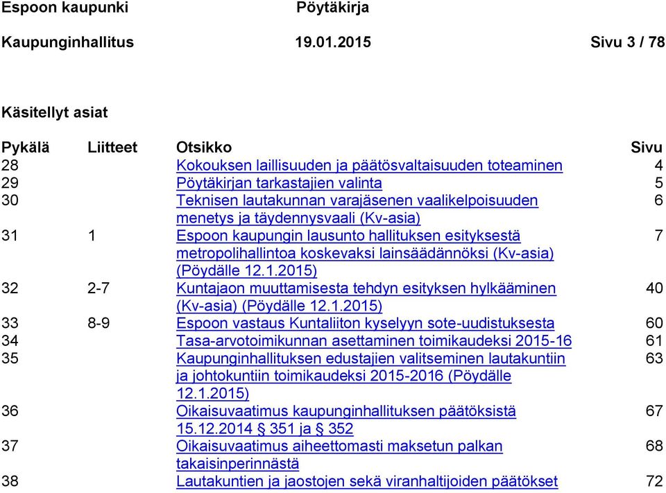 vaalikelpoisuuden 6 menetys ja täydennysvaali (Kv-asia) 31 1 Espoon kaupungin lausunto hallituksen esityksestä 7 metropolihallintoa koskevaksi lainsäädännöksi (Kv-asia) (Pöydälle 12.1.2015) 32 2-7 Kuntajaon muuttamisesta tehdyn esityksen hylkääminen 40 (Kv-asia) (Pöydälle 12.