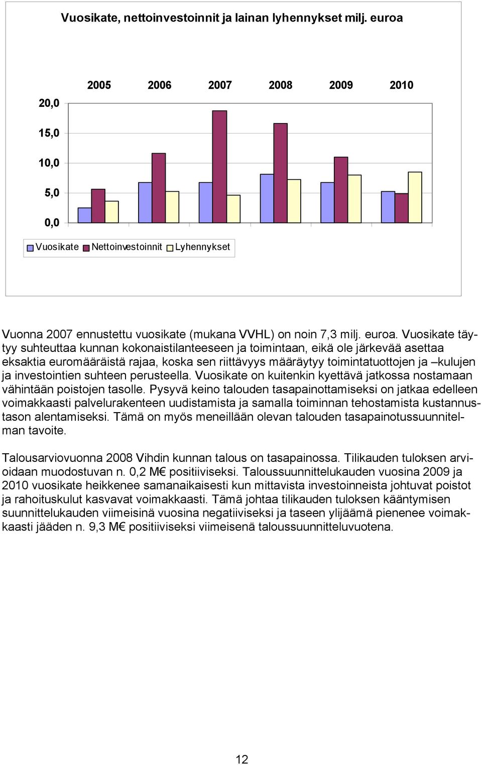 Vuosikate täytyy suhteuttaa kunnan kokonaistilanteeseen ja toimintaan, eikä ole järkevää asettaa eksaktia euromääräistä rajaa, koska sen riittävyys määräytyy toimintatuottojen ja kulujen ja