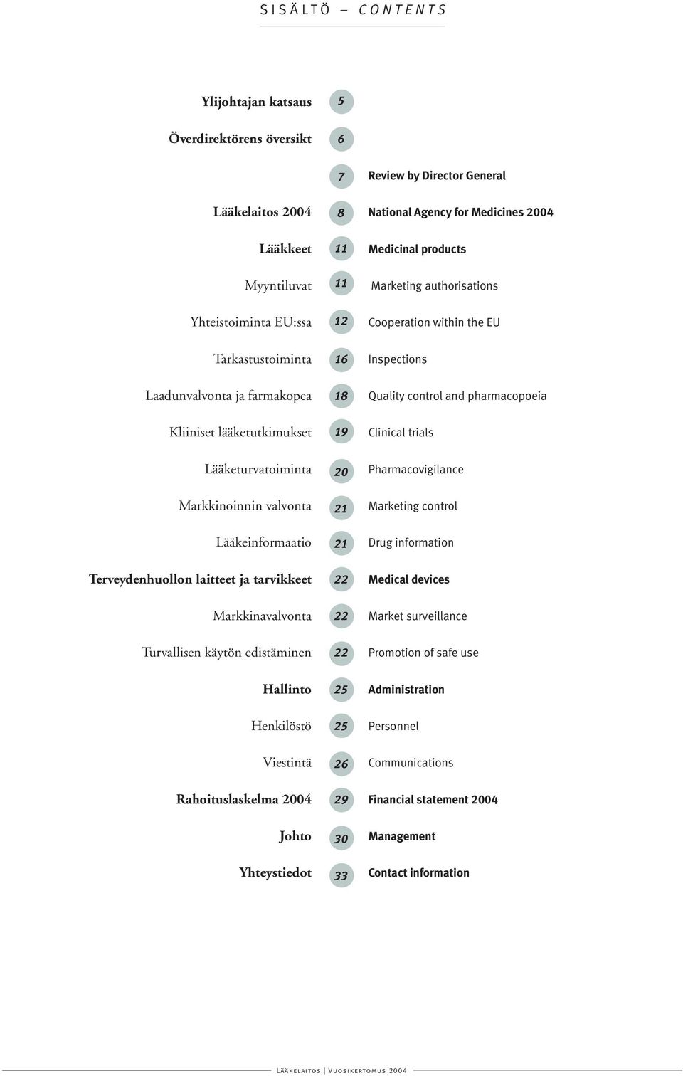 edistäminen Hallinto Henkilöstö Viestintä Rahoituslaskelma 2004 Johto Yhteystiedot 8 11 11 12 16 18 19 20 21 21 22 22 22 25 25 26 29 30 33 National Agency for Medicines 2004 Medicinal products