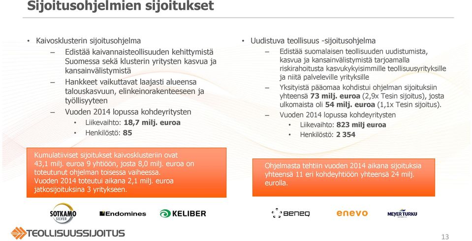 euroa Henkilöstö: 85 Uudistuva teollisuus -sijoitusohjelma Edistää suomalaisen teollisuuden uudistumista, kasvua ja kansainvälistymistä tarjoamalla riskirahoitusta kasvukykyisimmille