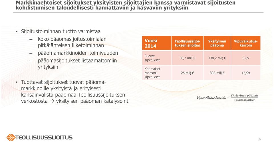 sijoitukset tuovat pääomamarkkinoille yksityistä ja erityisesti kansainvälistä pääomaa Teollisuussijoituksen verkostosta yksityisen pääoman katalysointi Vuosi 2014 Suorat