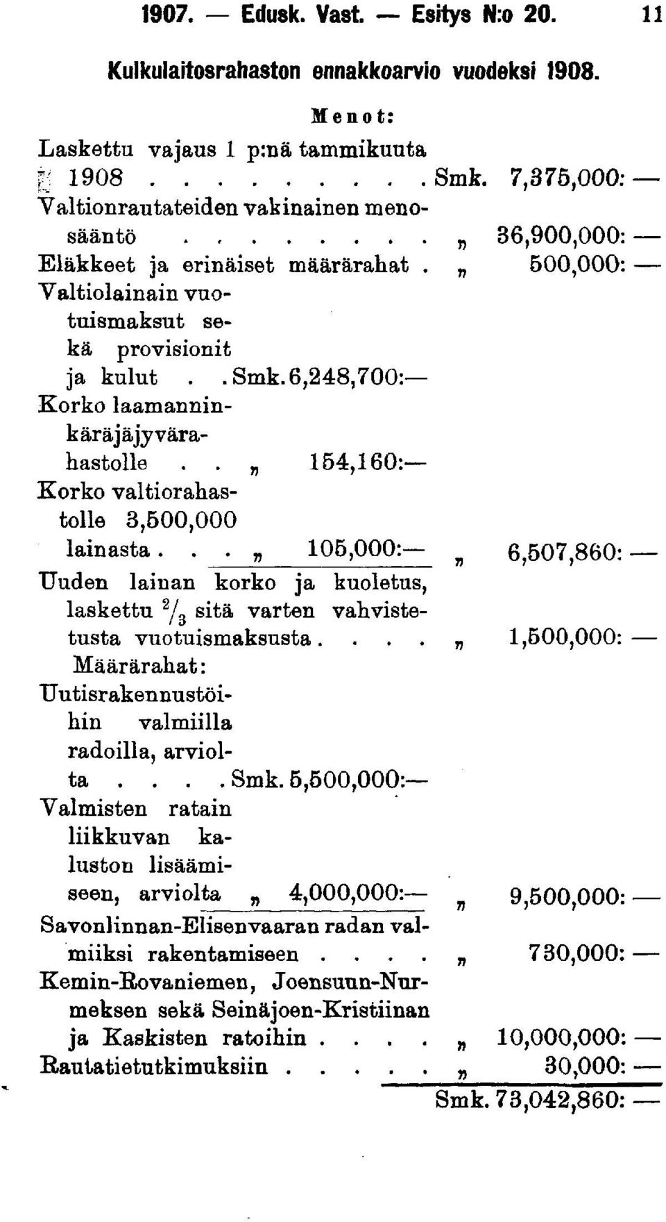 6,248,700: Korko laamanninkäräjäjyvärahastolle.. 154,160: Korko valtiorahastolle 3,500,000 lainasta.